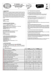 Full Gauge Controls TC-900Ri clock Manual Del Usuario