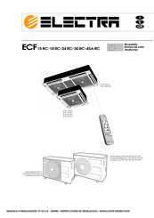 Electra ECF 24 RC Manual De Instrucciones