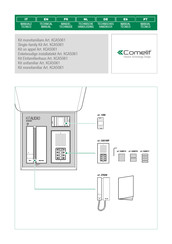 Comelit KCA5061 Manual Tecnico