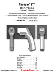 RayTek Raynger Pro ST30 Manual Del Usuario