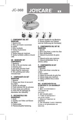 Joycare JC-368 Manual Del Usuario