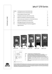 Jøtul F 274 Instrucciones Para Instalación En Informacion Tecnica