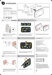 Smartwares Smart Peephole Viewer Manual De Instrucciones