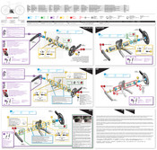 SRAM QUARQ Manual Del Usario