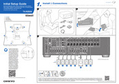 Onkyo TX-RZ830 Guía De Configuración Inicial