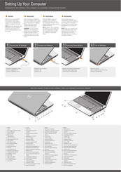 Dell studio Configuración Del Ordenador