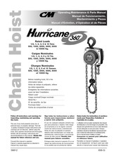 CM Hurricane 360 Manual De Funcionamiento, Mantenimiento Y Piezas