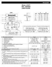 Honeywell Mutex LIGHT Instrucciones De Uso