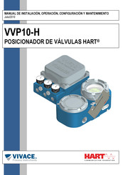 Vivace HART VVP10-H Manual De Instalación, Operación, Configuración Y Mantenimiento