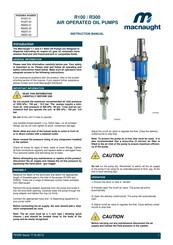 Macnaught R300T-01 Manual De Instrucciones