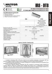 Hiltron security IR8 Manual De Instrucciones