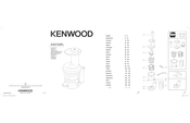 Kenwood KAX720PL Manual De Instrucciones