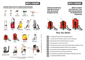 Birchmeier Flox Serie Guia Del Usuario