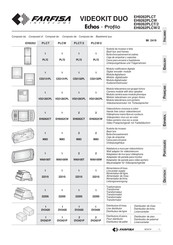 FARFISA INTERCOMS Echos-Profilo EH9262PLCT/2 Manual De Instrucciones