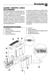 DeLonghi Ariadry Compact Manual Del Usuario