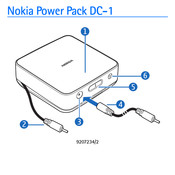 Nokia 9207234/2 Manual Del Usuario