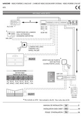 Alcad KVS-30721 Manual Del Usario