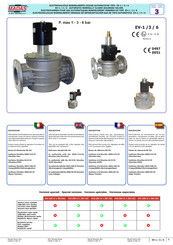 Madas EV-3 Manual De Instrucciones