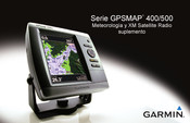 Garmin GPSMAP 431s Manual Del Usuario