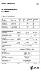 Eneo EC Serie Instrucciones De Manejo E Instalación