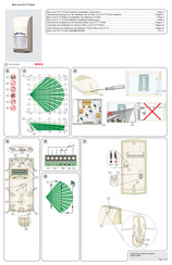 Bosch TriTech Blue Line D1-P Instrucciones De Instalación