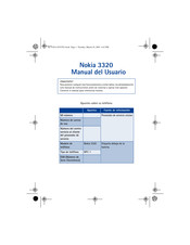 Nokia 3320 Manual Del Usuario