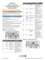 Garmin VIEO RV 51 Instrucciones De Instalación