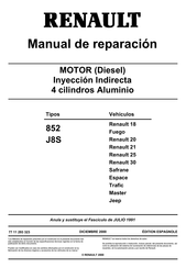 Renault 852 Manual De Reparación