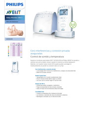 Philips SCD525/00 Guia De Inicio Rapido