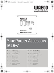 Dometic GROUP MCR-7 Instrucciones D’uSo