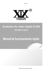 XIX VISION 4CH Manual De Funcionamiento Rápido