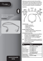 RocketFish RF-BTHP01 Guía De Instalación Rápida