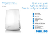 Philips HF3490/01 Guía De Configuración Rápida