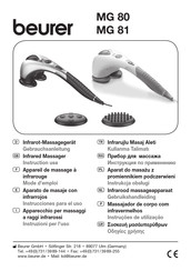 Beurer MG 81 Instrucciones Para El Uso