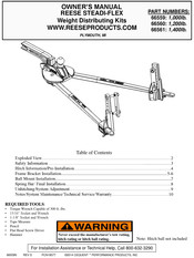 Reese 66561: Manual Del Propietário