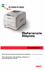 Oki C7550 Referencia Rápida