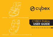 CYBEX PALLAS Instrucciones Abreviadas