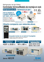 SMC HECR Serie Manual Del Usuario