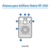 Nokia HF-200 Manual Del Usario