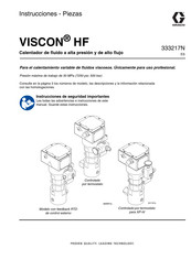 Graco Viscon HF 24W612 Instrucciones