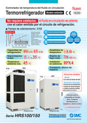 SMC Nuevo HRS100-W-40 Manual Del Usuario