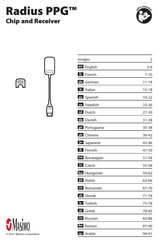 Masimo Radius PPG Instrucciones De Uso