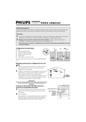 Philips Streamium MC-i200 Cómo Empezar