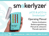 coVita piCO-lo Smokerlyzer Manual De Utilización