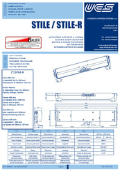 UCS STILE Manual De Uso