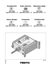 Festo SPC10-POT-TLF/LWG-2 Referencia Rápida