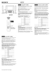 Sony DAV-LF1 Guia De Inicio Rapido