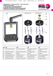 Binzel CAT3 PRO TR Manual De Instrucciones