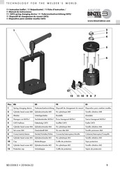 Binzel CAT3 Manual De Instrucciones