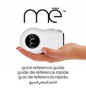 Syneron ME Guía De Referencia Rápida